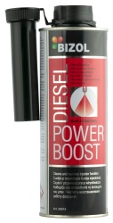 BIZOL Diesel Power Boost
(EN/GR/PL/RO/RU)